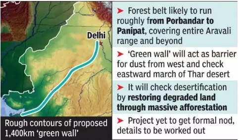 Shri Bhupender Yadav launches Aravalli Green Wall Project_60.1
